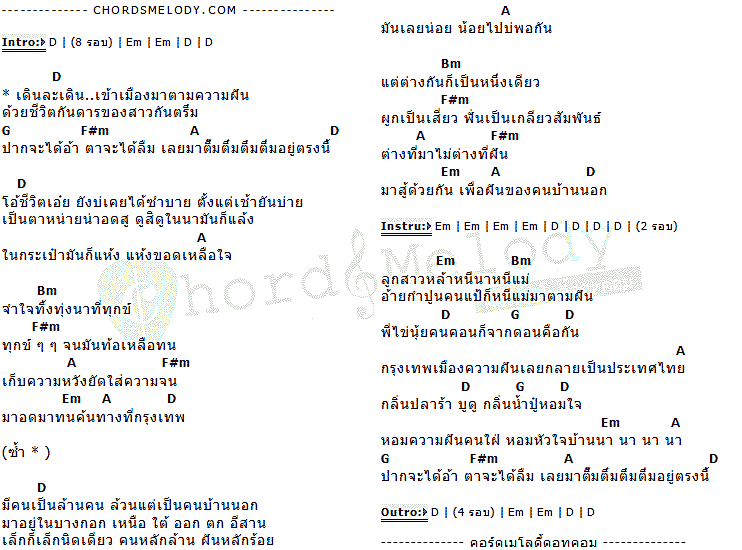 คอร์ดเพลง เนื้อเพลง กรุงเทพฯ เมืองในฝัน, คอร์ดเพลง กรุงเทพฯ เมืองในฝัน ของ เมญ่า นนธวรรณ, คอร์ดเพลงของ เมญ่า นนธวรรณ, เนื้อร้อง กรุงเทพฯ เมืองในฝัน เมญ่า นนธวรรณ, กรุงเทพฯ เมืองในฝัน คอร์ดง่าย ๆ, คอร์ด กรุงเทพฯ เมืองในฝัน ต้นฉบับ