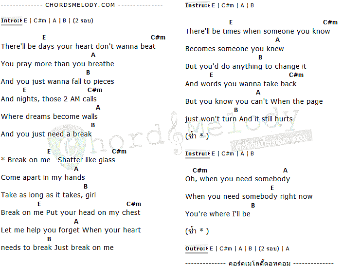 คอร์ดเพลง เนื้อเพลง Break On Me, คอร์ดเพลง Break On Me ของ Keith Urban, คอร์ดเพลงของ Keith Urban, เนื้อร้อง Break On Me Keith Urban, Break On Me คอร์ดง่าย ๆ, คอร์ด Break On Me ต้นฉบับ