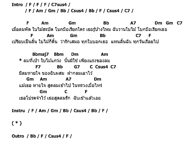 คอร์ดเพลง เนื้อเพลง ลมรัก, คอร์ดเพลง ลมรัก ของ แหวน ฐิติมา, คอร์ดเพลงของ แหวน ฐิติมา, เนื้อร้อง ลมรัก แหวน ฐิติมา, ลมรัก คอร์ดง่าย ๆ, คอร์ด ลมรัก ต้นฉบับ