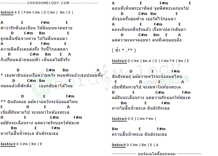 คอร์ดเพลง เนื้อเพลง ฉันยังคอย, คอร์ดเพลง ฉันยังคอย ของ อันดา อาร์สยาม, คอร์ดเพลงของ อันดา อาร์สยาม, เนื้อร้อง ฉันยังคอย อันดา อาร์สยาม, ฉันยังคอย คอร์ดง่าย ๆ, คอร์ด ฉันยังคอย ต้นฉบับ