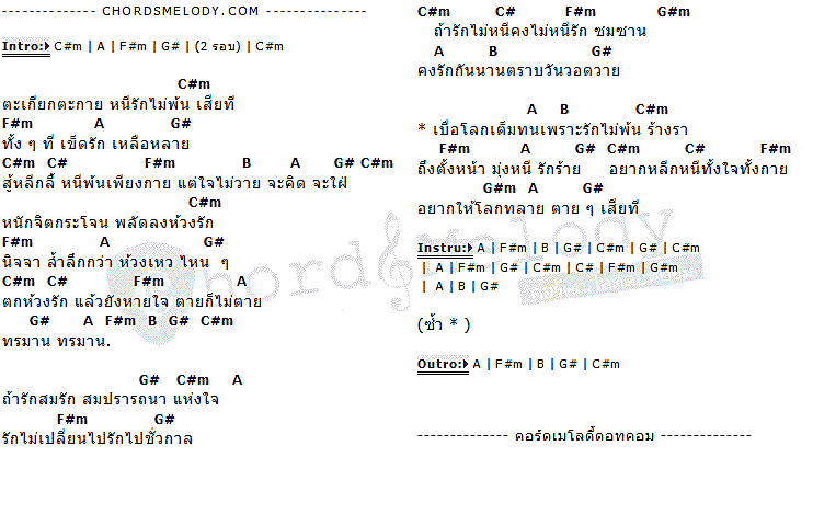 คอร์ดเพลง เนื้อเพลง หนีรัก, คอร์ดเพลง หนีรัก ของ แหวน ฐิติมา, คอร์ดเพลงของ แหวน ฐิติมา, เนื้อร้อง หนีรัก แหวน ฐิติมา, หนีรัก คอร์ดง่าย ๆ, คอร์ด หนีรัก ต้นฉบับ