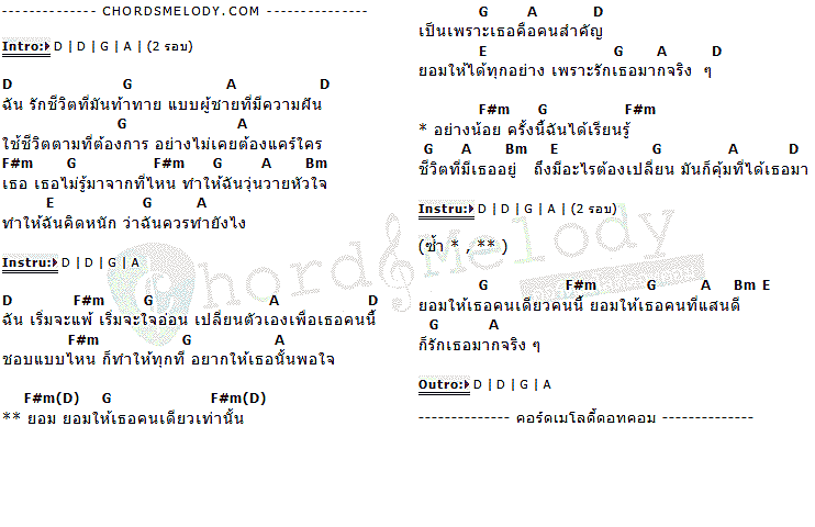 คอร์ดเพลง เนื้อเพลง ยอม, คอร์ดเพลง ยอม ของ Peter Corp Dyrendal, คอร์ดเพลงของ Peter Corp Dyrendal, เนื้อร้อง ยอม Peter Corp Dyrendal, ยอม คอร์ดง่าย ๆ, คอร์ด ยอม ต้นฉบับ