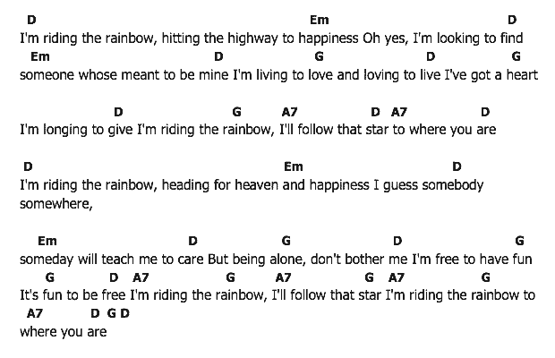 คอร์ดเพลง เนื้อเพลง Riding The Rainbow, คอร์ดเพลง Riding The Rainbow ของ Weiseman, คอร์ดเพลงของ Weiseman, เนื้อร้อง Riding The Rainbow Weiseman, Riding The Rainbow คอร์ดง่าย ๆ, คอร์ด Riding The Rainbow ต้นฉบับ