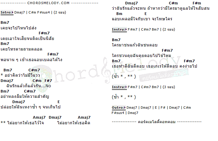 คอร์ดเพลง เนื้อเพลง ไม่อยากให้เธอไว้ใจ, คอร์ดเพลง ไม่อยากให้เธอไว้ใจ ของ มาช่า, คอร์ดเพลงของ มาช่า, เนื้อร้อง ไม่อยากให้เธอไว้ใจ มาช่า, ไม่อยากให้เธอไว้ใจ คอร์ดง่าย ๆ, คอร์ด ไม่อยากให้เธอไว้ใจ ต้นฉบับ