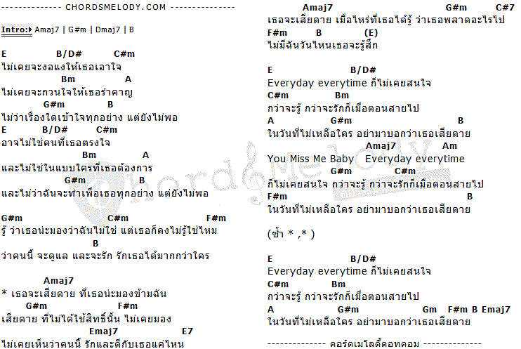 คอร์ดเพลง เนื้อเพลง อย่ามาเสียดาย, คอร์ดเพลง อย่ามาเสียดาย ของ ชมพู่-ทับทิม, คอร์ดเพลงของ ชมพู่-ทับทิม, เนื้อร้อง อย่ามาเสียดาย ชมพู่-ทับทิม, อย่ามาเสียดาย คอร์ดง่าย ๆ, คอร์ด อย่ามาเสียดาย ต้นฉบับ