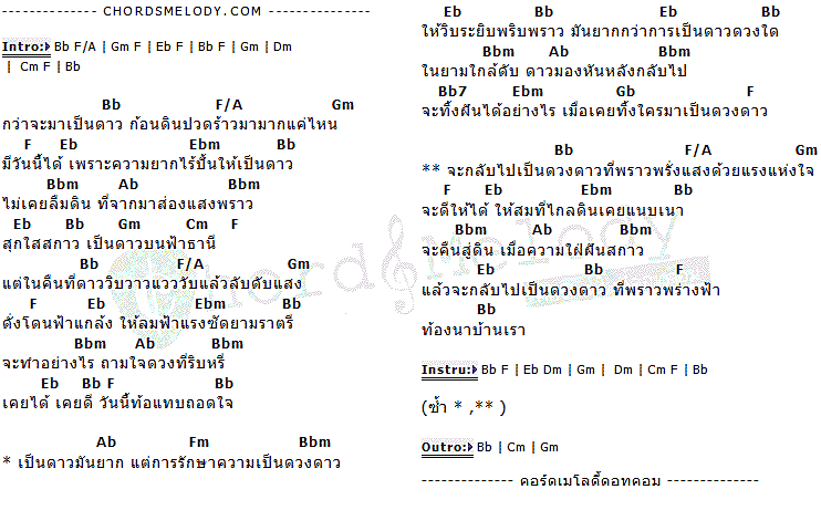 คอร์ดเพลง เนื้อเพลง ดาวไม่ลืมดิน, คอร์ดเพลง ดาวไม่ลืมดิน ของ เมญ่า นนธวรรณ, คอร์ดเพลงของ เมญ่า นนธวรรณ, เนื้อร้อง ดาวไม่ลืมดิน เมญ่า นนธวรรณ, ดาวไม่ลืมดิน คอร์ดง่าย ๆ, คอร์ด ดาวไม่ลืมดิน ต้นฉบับ