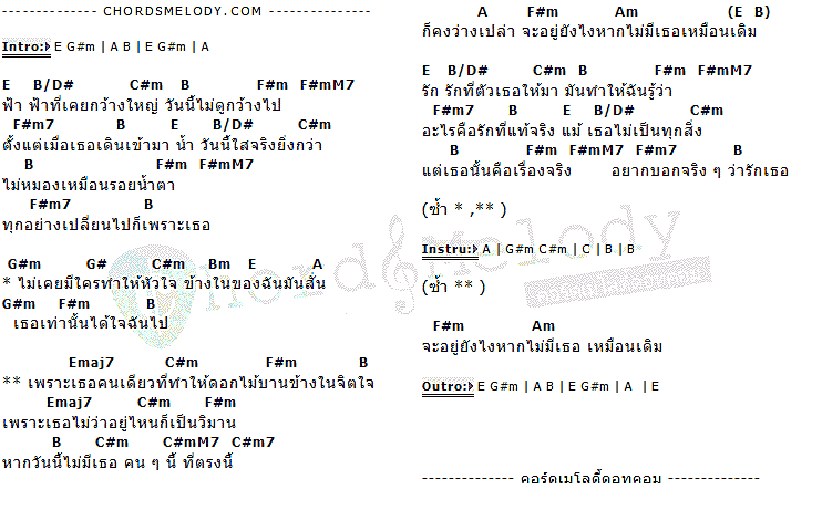 คอร์ดเพลง เนื้อเพลง เพราะเธอ, คอร์ดเพลง เพราะเธอ ของ แม๊กซ์ เจนมานะ, คอร์ดเพลงของ แม๊กซ์ เจนมานะ, เนื้อร้อง เพราะเธอ แม๊กซ์ เจนมานะ, เพราะเธอ คอร์ดง่าย ๆ, คอร์ด เพราะเธอ ต้นฉบับ