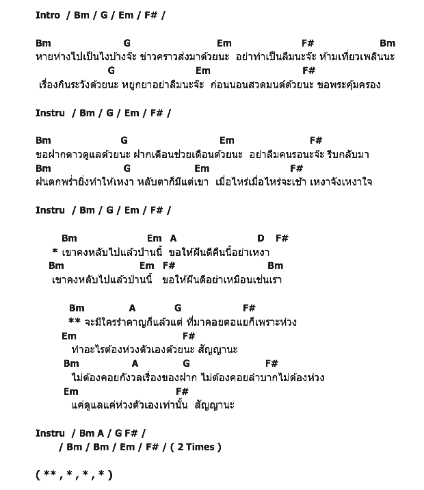 คอร์ดเพลง เนื้อเพลง นะนะ, คอร์ดเพลง นะนะ ของ ลานนา คัมมินส์, คอร์ดเพลงของ ลานนา คัมมินส์, เนื้อร้อง นะนะ ลานนา คัมมินส์, นะนะ คอร์ดง่าย ๆ, คอร์ด นะนะ ต้นฉบับ
