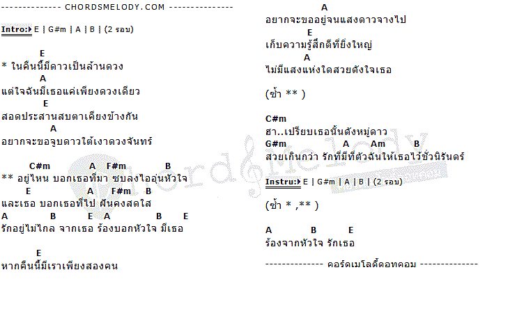 คอร์ดเพลง เนื้อเพลง ดาว (นั่งเล่น เวอร์ชั่น), คอร์ดเพลง ดาว (นั่งเล่น เวอร์ชั่น) ของ ป๊อบ Calories blah blah, คอร์ดเพลงของ ป๊อบ Calories blah blah, เนื้อร้อง ดาว (นั่งเล่น เวอร์ชั่น) ป๊อบ Calories blah blah, ดาว (นั่งเล่น เวอร์ชั่น) คอร์ดง่าย ๆ, คอร์ด ดาว (นั่งเล่น เวอร์ชั่น) ต้นฉบับ