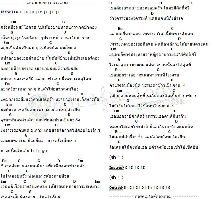 คอร์ดเพลง เนื้อเพลง น.ส สมสมัย, คอร์ดเพลง น.ส สมสมัย ของ PMC (ปู่จ๋าน ลองไมค์), คอร์ดเพลงของ PMC (ปู่จ๋าน ลองไมค์), เนื้อร้อง น.ส สมสมัย PMC (ปู่จ๋าน ลองไมค์), น.ส สมสมัย คอร์ดง่าย ๆ, คอร์ด น.ส สมสมัย ต้นฉบับ