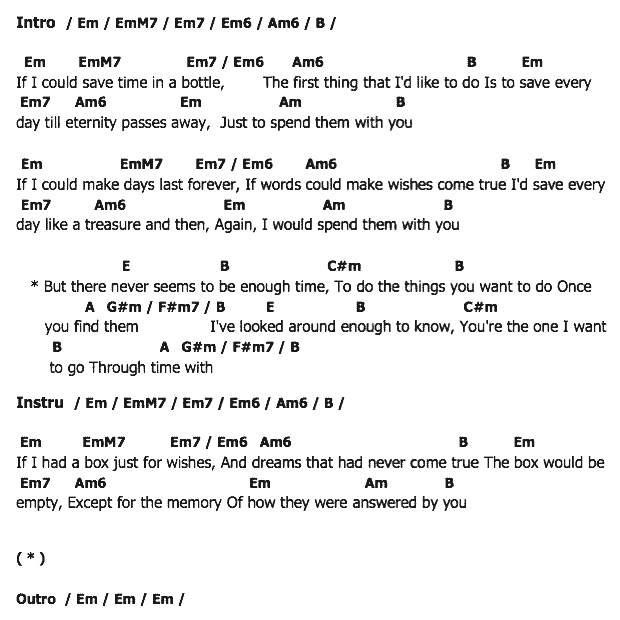 คอร์ดเพลง เนื้อเพลง Time In A Botom, คอร์ดเพลง Time In A Botom ของ Jim Croce, คอร์ดเพลงของ Jim Croce, เนื้อร้อง Time In A Botom Jim Croce, Time In A Botom คอร์ดง่าย ๆ, คอร์ด Time In A Botom ต้นฉบับ