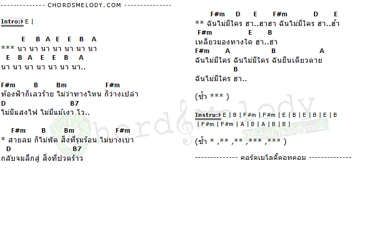 คอร์ดเพลง เนื้อเพลง ไม่มีใคร, คอร์ดเพลง ไม่มีใคร ของ มาช่า, คอร์ดเพลงของ มาช่า, เนื้อร้อง ไม่มีใคร มาช่า, ไม่มีใคร คอร์ดง่าย ๆ, คอร์ด ไม่มีใคร ต้นฉบับ