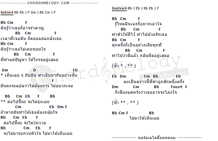 คอร์ดเพลง เนื้อเพลง ต่อไปนี้นะ, คอร์ดเพลง ต่อไปนี้นะ ของ นิโคล เทริโอ, คอร์ดเพลงของ นิโคล เทริโอ, เนื้อร้อง ต่อไปนี้นะ นิโคล เทริโอ, ต่อไปนี้นะ คอร์ดง่าย ๆ, คอร์ด ต่อไปนี้นะ ต้นฉบับ