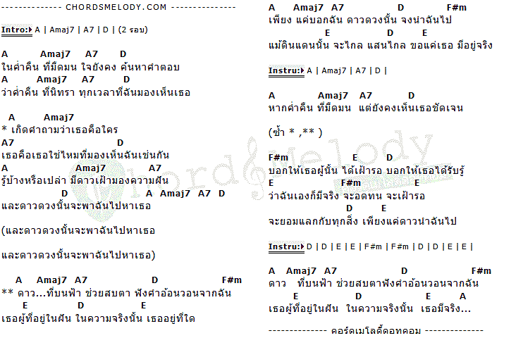 คอร์ดเพลง เนื้อเพลง นักเดินทาง, คอร์ดเพลง นักเดินทาง ของ Freehand, คอร์ดเพลงของ Freehand, เนื้อร้อง นักเดินทาง Freehand, นักเดินทาง คอร์ดง่าย ๆ, คอร์ด นักเดินทาง ต้นฉบับ