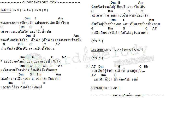 คอร์ดเพลง เนื้อเพลง ของที่เธอไม่รัก, คอร์ดเพลง ของที่เธอไม่รัก ของ แบม สิริรัตน์, คอร์ดเพลงของ แบม สิริรัตน์, เนื้อร้อง ของที่เธอไม่รัก แบม สิริรัตน์, ของที่เธอไม่รัก คอร์ดง่าย ๆ, คอร์ด ของที่เธอไม่รัก ต้นฉบับ