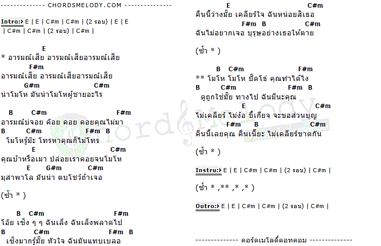 คอร์ดเพลง เนื้อเพลง อารมณ์เสีย, คอร์ดเพลง อารมณ์เสีย ของ อาภาพร นครสวรรค์, คอร์ดเพลงของ อาภาพร นครสวรรค์, เนื้อร้อง อารมณ์เสีย อาภาพร นครสวรรค์, อารมณ์เสีย คอร์ดง่าย ๆ, คอร์ด อารมณ์เสีย ต้นฉบับ