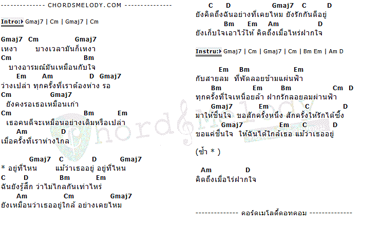 คอร์ดเพลง เนื้อเพลง เหงา, คอร์ดเพลง เหงา ของ Harmonica Sunrise, คอร์ดเพลงของ Harmonica Sunrise, เนื้อร้อง เหงา Harmonica Sunrise, เหงา คอร์ดง่าย ๆ, คอร์ด เหงา ต้นฉบับ