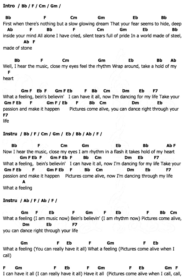 คอร์ดเพลง เนื้อเพลง Flash Dance, คอร์ดเพลง Flash Dance ของ Irene Cara, คอร์ดเพลงของ Irene Cara, เนื้อร้อง Flash Dance Irene Cara, Flash Dance คอร์ดง่าย ๆ, คอร์ด Flash Dance ต้นฉบับ