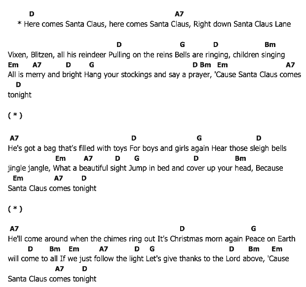 คอร์ดเพลง เนื้อเพลง Here Comes Santa Claus, คอร์ดเพลง Here Comes Santa Claus ของ Elvis presley, คอร์ดเพลงของ Elvis presley, เนื้อร้อง Here Comes Santa Claus Elvis presley, Here Comes Santa Claus คอร์ดง่าย ๆ, คอร์ด Here Comes Santa Claus ต้นฉบับ