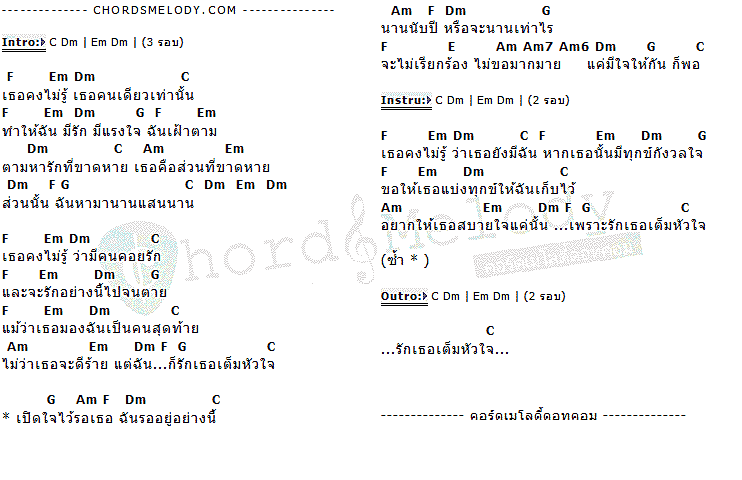คอร์ดเพลง เนื้อเพลง เต็มใจ, คอร์ดเพลง เต็มใจ ของ ปุ๊ อัญชลี จงคดีกิจ, คอร์ดเพลงของ ปุ๊ อัญชลี จงคดีกิจ, เนื้อร้อง เต็มใจ ปุ๊ อัญชลี จงคดีกิจ, เต็มใจ คอร์ดง่าย ๆ, คอร์ด เต็มใจ ต้นฉบับ