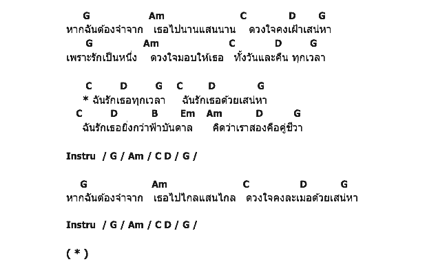 คอร์ดเพลง เนื้อเพลง ฉันรักเธอทุกเวลา, คอร์ดเพลง ฉันรักเธอทุกเวลา ของ บอม พงศกร โตสุวรรณ, คอร์ดเพลงของ บอม พงศกร โตสุวรรณ, เนื้อร้อง ฉันรักเธอทุกเวลา บอม พงศกร โตสุวรรณ, ฉันรักเธอทุกเวลา คอร์ดง่าย ๆ, คอร์ด ฉันรักเธอทุกเวลา ต้นฉบับ