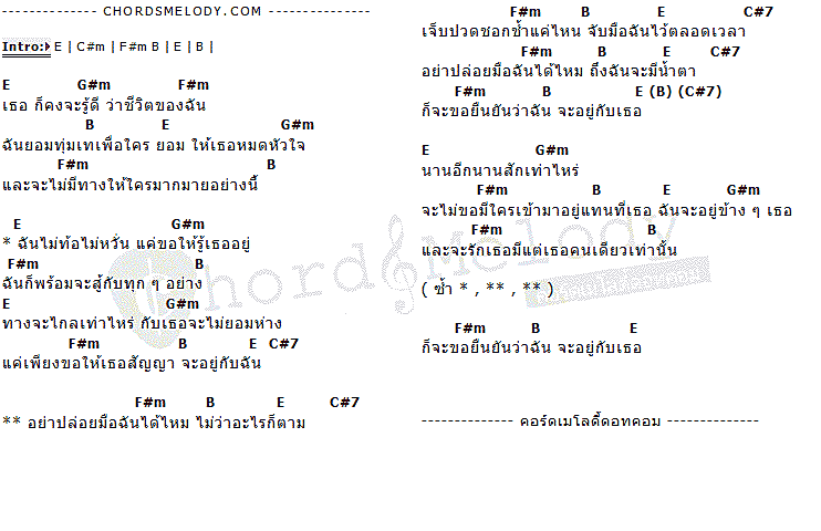 คอร์ดเพลง เนื้อเพลง ฉันจะอยู่กับเธอ, คอร์ดเพลง ฉันจะอยู่กับเธอ ของ นิโคล เทริโอ, คอร์ดเพลงของ นิโคล เทริโอ, เนื้อร้อง ฉันจะอยู่กับเธอ นิโคล เทริโอ, ฉันจะอยู่กับเธอ คอร์ดง่าย ๆ, คอร์ด ฉันจะอยู่กับเธอ ต้นฉบับ