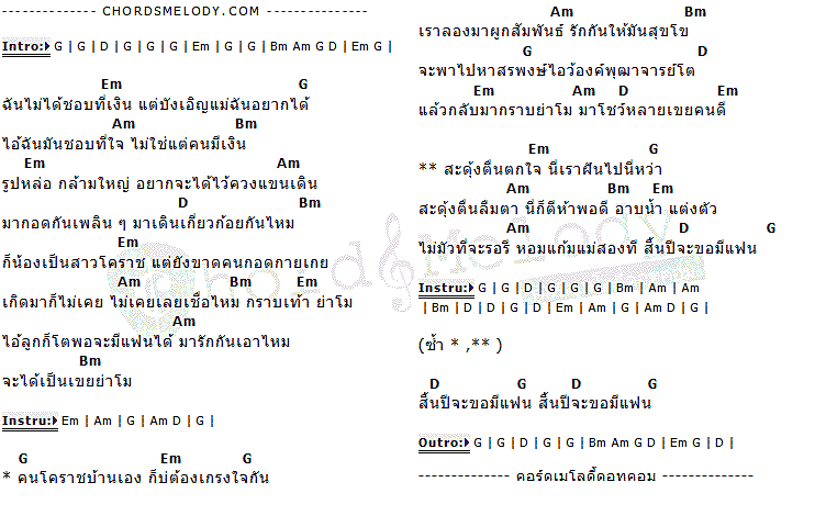 คอร์ดเพลง เนื้อเพลง ฝันว่ามีแฟน, คอร์ดเพลง ฝันว่ามีแฟน ของ นัท มาลิสา, คอร์ดเพลงของ นัท มาลิสา, เนื้อร้อง ฝันว่ามีแฟน นัท มาลิสา, ฝันว่ามีแฟน คอร์ดง่าย ๆ, คอร์ด ฝันว่ามีแฟน ต้นฉบับ