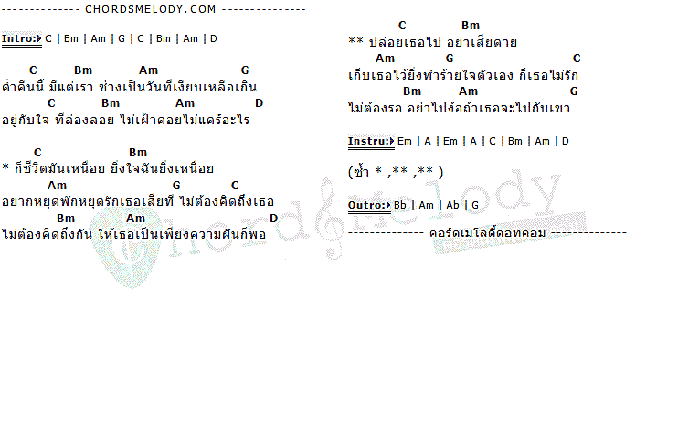 คอร์ดเพลง เนื้อเพลง ปล่อยเธอไป, คอร์ดเพลง ปล่อยเธอไป ของ เวชยันต์, คอร์ดเพลงของ เวชยันต์, เนื้อร้อง ปล่อยเธอไป เวชยันต์, ปล่อยเธอไป คอร์ดง่าย ๆ, คอร์ด ปล่อยเธอไป ต้นฉบับ
