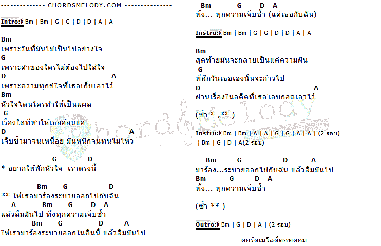คอร์ดเพลง เนื้อเพลง ร้องระบาย, คอร์ดเพลง ร้องระบาย ของ The Good Day Ghosts, คอร์ดเพลงของ The Good Day Ghosts, เนื้อร้อง ร้องระบาย The Good Day Ghosts, ร้องระบาย คอร์ดง่าย ๆ, คอร์ด ร้องระบาย ต้นฉบับ