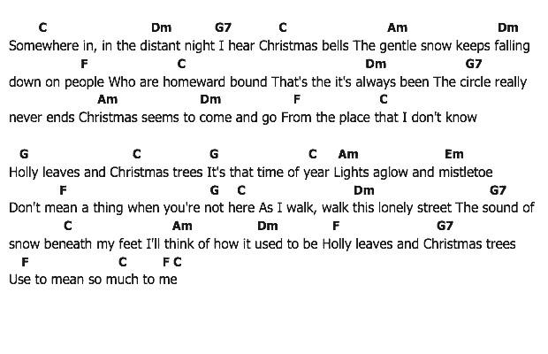 คอร์ดเพลง เนื้อเพลง Holly Leaves And Chrismas Trees, คอร์ดเพลง Holly Leaves And Chrismas Trees ของ Elvis presley, คอร์ดเพลงของ Elvis presley, เนื้อร้อง Holly Leaves And Chrismas Trees Elvis presley, Holly Leaves And Chrismas Trees คอร์ดง่าย ๆ, คอร์ด Holly Leaves And Chrismas Trees ต้นฉบับ