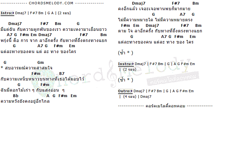 คอร์ดเพลง เนื้อเพลง ทางแยก, คอร์ดเพลง ทางแยก ของ โป้ Yokee Playboy, คอร์ดเพลงของ โป้ Yokee Playboy, เนื้อร้อง ทางแยก โป้ Yokee Playboy, ทางแยก คอร์ดง่าย ๆ, คอร์ด ทางแยก ต้นฉบับ