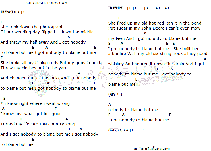 คอร์ดเพลง เนื้อเพลง Nobody to Blame, คอร์ดเพลง Nobody to Blame ของ Chris Stapleton, คอร์ดเพลงของ Chris Stapleton, เนื้อร้อง Nobody to Blame Chris Stapleton, Nobody to Blame คอร์ดง่าย ๆ, คอร์ด Nobody to Blame ต้นฉบับ