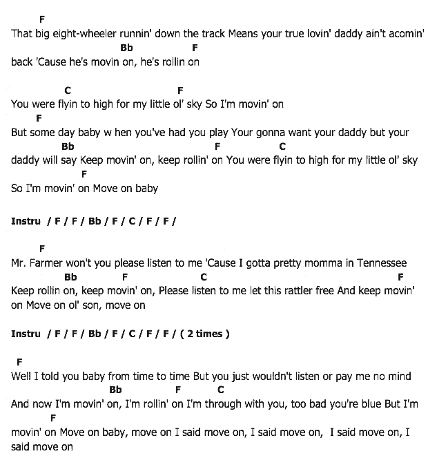 คอร์ดเพลง เนื้อเพลง I'm Movin'On, คอร์ดเพลง I'm Movin'On ของ Elvis presley, คอร์ดเพลงของ Elvis presley, เนื้อร้อง I'm Movin'On Elvis presley, I'm Movin'On คอร์ดง่าย ๆ, คอร์ด I'm Movin'On ต้นฉบับ