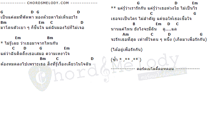 คอร์ดเพลง เนื้อเพลง แค่รู้, คอร์ดเพลง แค่รู้ ของ อี๊ด วง FLY, คอร์ดเพลงของ อี๊ด วง FLY, เนื้อร้อง แค่รู้ อี๊ด วง FLY, แค่รู้ คอร์ดง่าย ๆ, คอร์ด แค่รู้ ต้นฉบับ