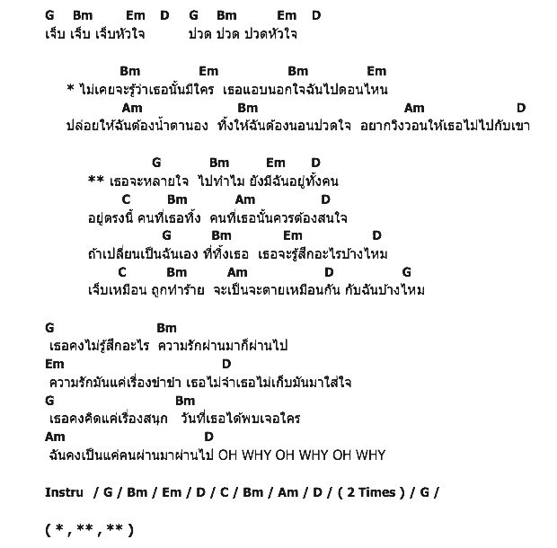 คอร์ดเพลง เนื้อเพลง เธอจะหลายใจทำไม, คอร์ดเพลง เธอจะหลายใจทำไม ของ BOYJOOD, คอร์ดเพลงของ BOYJOOD, เนื้อร้อง เธอจะหลายใจทำไม BOYJOOD, เธอจะหลายใจทำไม คอร์ดง่าย ๆ, คอร์ด เธอจะหลายใจทำไม ต้นฉบับ