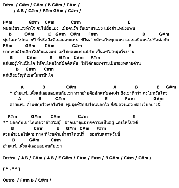 คอร์ดเพลง เนื้อเพลง อ้ายแพ้ตั้งแต่เธอแอบคบเขา, คอร์ดเพลง อ้ายแพ้ตั้งแต่เธอแอบคบเขา ของ เบิ้ม กิตติกร ไชยยะ, คอร์ดเพลงของ เบิ้ม กิตติกร ไชยยะ, เนื้อร้อง อ้ายแพ้ตั้งแต่เธอแอบคบเขา เบิ้ม กิตติกร ไชยยะ, อ้ายแพ้ตั้งแต่เธอแอบคบเขา คอร์ดง่าย ๆ, คอร์ด อ้ายแพ้ตั้งแต่เธอแอบคบเขา ต้นฉบับ