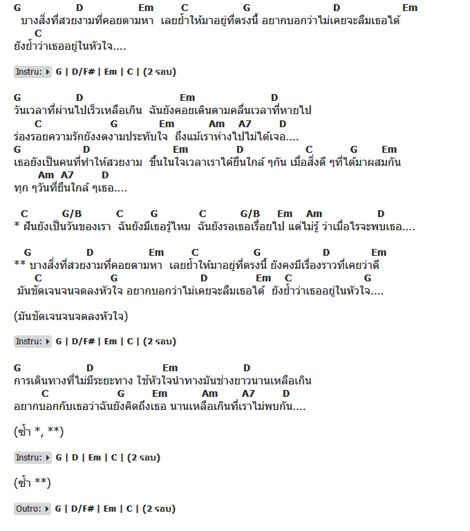คอร์ดเพลง เนื้อเพลง บันทึกหัวใจ, คอร์ดเพลง บันทึกหัวใจ ของ DEEP DOWN, คอร์ดเพลงของ DEEP DOWN, เนื้อร้อง บันทึกหัวใจ DEEP DOWN, บันทึกหัวใจ คอร์ดง่าย ๆ, คอร์ด บันทึกหัวใจ ต้นฉบับ