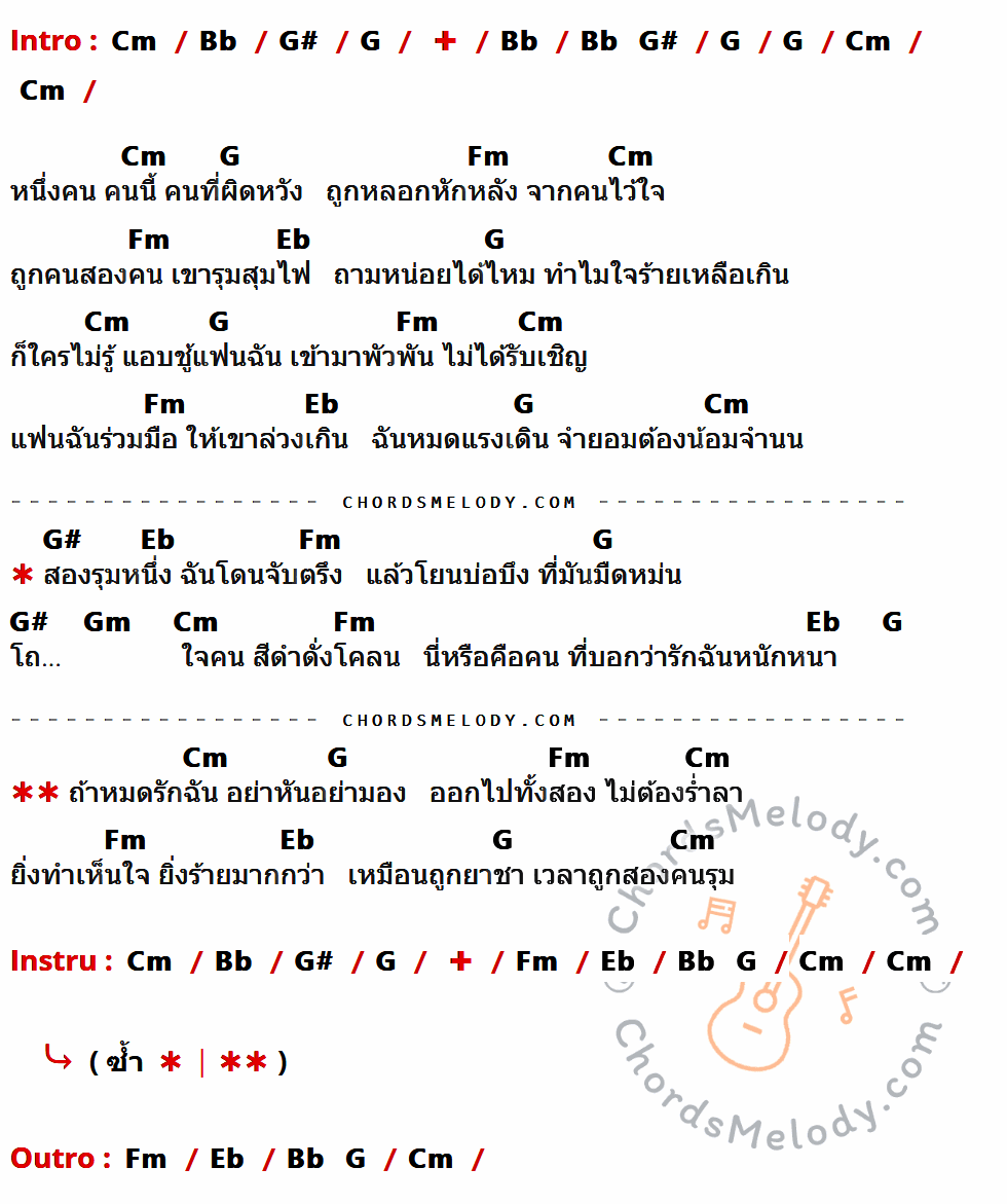 เนื้อเพลง สองรุมหนึ่ง ของ ครีม อาร์สยาม ที่มีคอร์ดกีต้าร์ Cm,Bb,G#,G,Fm,Eb,Gm