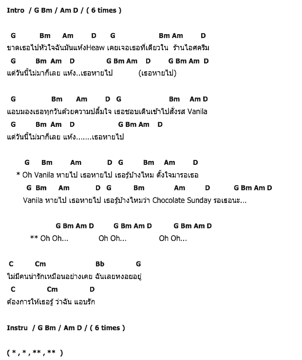 คอร์ดเพลง เนื้อเพลง Vanila, คอร์ดเพลง Vanila ของ จูน ปาริชาติ, คอร์ดเพลงของ จูน ปาริชาติ, เนื้อร้อง Vanila จูน ปาริชาติ, Vanila คอร์ดง่าย ๆ, คอร์ด Vanila ต้นฉบับ