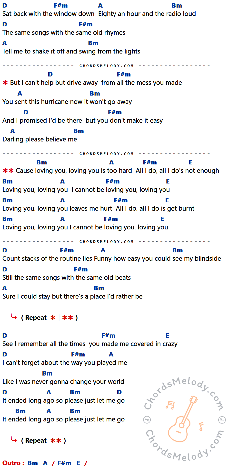 เนื้อเพลง Drive ของ Oh Wonder ที่มีคอร์ด ในกลุ่มคีย์ D,F#m,A,Bm,E ประกอบ