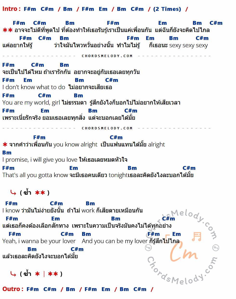 เนื้อเพลง คิดไปไกล ของ Mindset ที่มีคอร์ด ในกลุ่มคีย์ F#m,C#m,Bm,Em ประกอบ