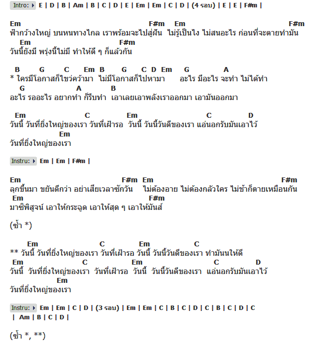 คอร์ดเพลง เนื้อเพลง วันที่ยิ่งใหญ่, คอร์ดเพลง วันที่ยิ่งใหญ่ ของ หิน เหล็ก ไฟ, คอร์ดเพลงของ หิน เหล็ก ไฟ, เนื้อร้อง วันที่ยิ่งใหญ่ หิน เหล็ก ไฟ, วันที่ยิ่งใหญ่ คอร์ดง่าย ๆ, คอร์ด วันที่ยิ่งใหญ่ ต้นฉบับ