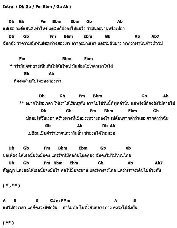 คอร์ดเพลง เนื้อเพลง จนกว่าวันนั้น, คอร์ดเพลง จนกว่าวันนั้น ของ Lydia, คอร์ดเพลงของ Lydia, เนื้อร้อง จนกว่าวันนั้น Lydia, จนกว่าวันนั้น คอร์ดง่าย ๆ, คอร์ด จนกว่าวันนั้น ต้นฉบับ
