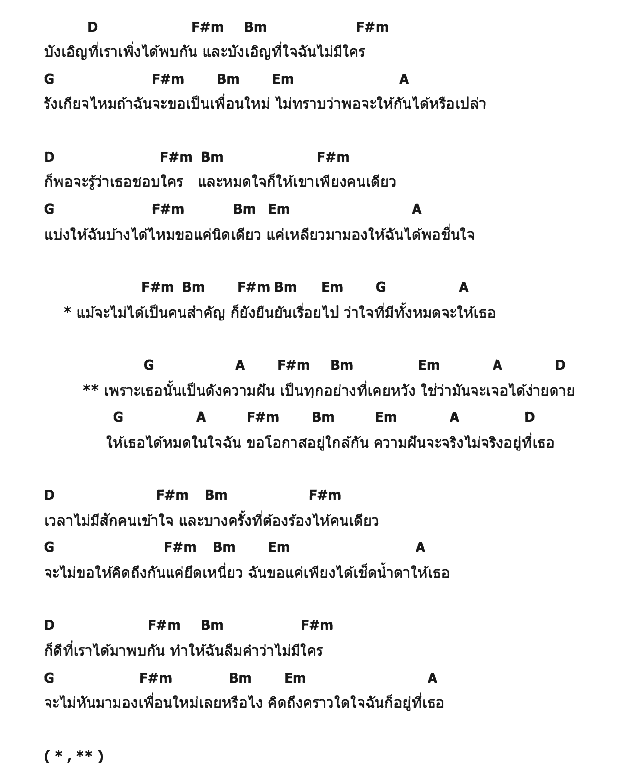 คอร์ดเพลง เนื้อเพลง อยู่ที่เธอ, คอร์ดเพลง อยู่ที่เธอ ของ Freeplay, คอร์ดเพลงของ Freeplay, เนื้อร้อง อยู่ที่เธอ Freeplay, อยู่ที่เธอ คอร์ดง่าย ๆ, คอร์ด อยู่ที่เธอ ต้นฉบับ