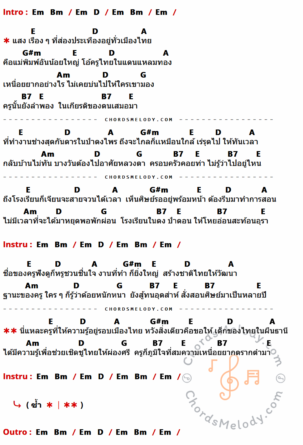 เนื้อเพลง แม่พิมพ์ของชาติ ของ พงษ์สิทธิ์ คัมภีร์ ที่มีคอร์ดกีต้าร์ Em,Bm,D,E,A,G#m,Am,G,B7