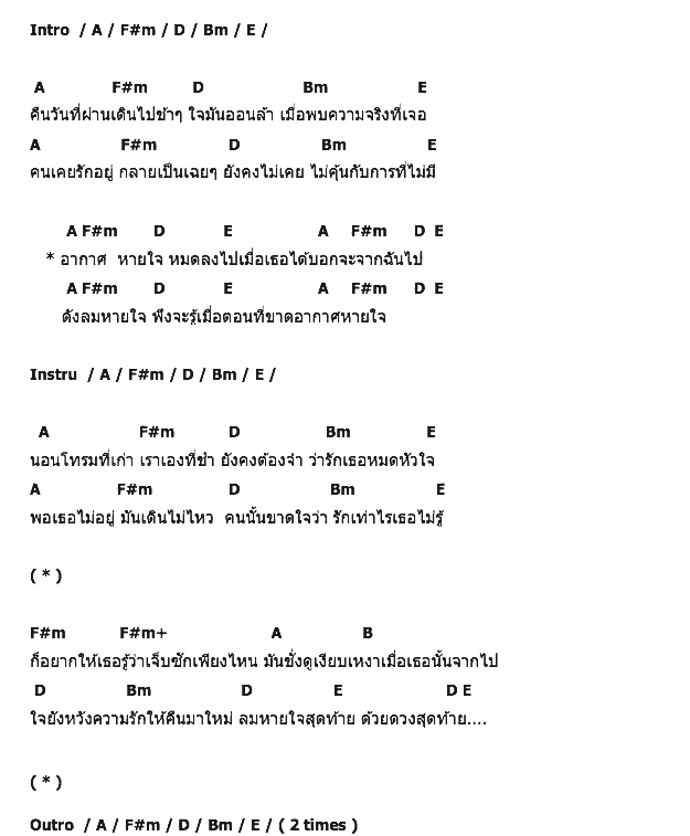 คอร์ดเพลง เนื้อเพลง หายใจไม่ออก, คอร์ดเพลง หายใจไม่ออก ของ Link Corner, คอร์ดเพลงของ Link Corner, เนื้อร้อง หายใจไม่ออก Link Corner, หายใจไม่ออก คอร์ดง่าย ๆ, คอร์ด หายใจไม่ออก ต้นฉบับ