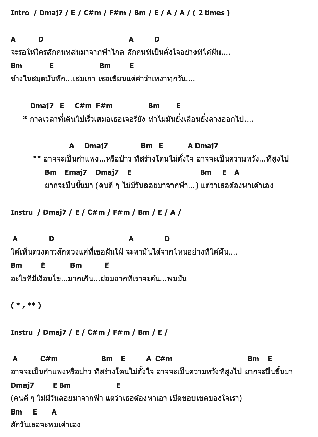 คอร์ดเพลง เนื้อเพลง คนในใจเธอ, คอร์ดเพลง คนในใจเธอ ของ P2Warship, คอร์ดเพลงของ P2Warship, เนื้อร้อง คนในใจเธอ P2Warship, คนในใจเธอ คอร์ดง่าย ๆ, คอร์ด คนในใจเธอ ต้นฉบับ