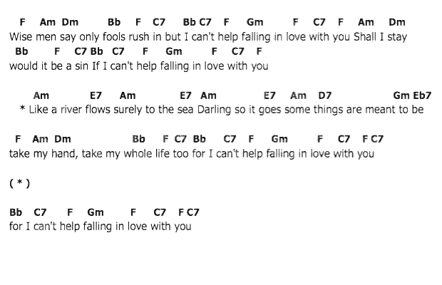 คอร์ดเพลง เนื้อเพลง Can't Help Falling In Love, คอร์ดเพลง Can't Help Falling In Love ของ Hugo Peretti, คอร์ดเพลงของ Hugo Peretti, เนื้อร้อง Can't Help Falling In Love Hugo Peretti, Can't Help Falling In Love คอร์ดง่าย ๆ, คอร์ด Can't Help Falling In Love ต้นฉบับ