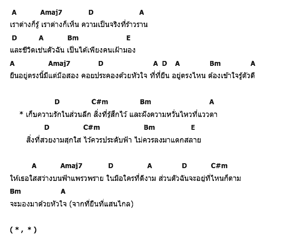 คอร์ดเพลง เนื้อเพลง ใกล้เหมือนไกล, คอร์ดเพลง ใกล้เหมือนไกล ของ อัษฎาวุธ เหลืองสุนทร, คอร์ดเพลงของ อัษฎาวุธ เหลืองสุนทร, เนื้อร้อง ใกล้เหมือนไกล อัษฎาวุธ เหลืองสุนทร, ใกล้เหมือนไกล คอร์ดง่าย ๆ, คอร์ด ใกล้เหมือนไกล ต้นฉบับ