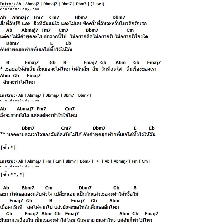 คอร์ดเพลง เนื้อเพลง ทำไม่ไหว, คอร์ดเพลง ทำไม่ไหว ของ นภ พรชำนิ, คอร์ดเพลงของ นภ พรชำนิ, เนื้อร้อง ทำไม่ไหว นภ พรชำนิ, ทำไม่ไหว คอร์ดง่าย ๆ, คอร์ด ทำไม่ไหว ต้นฉบับ